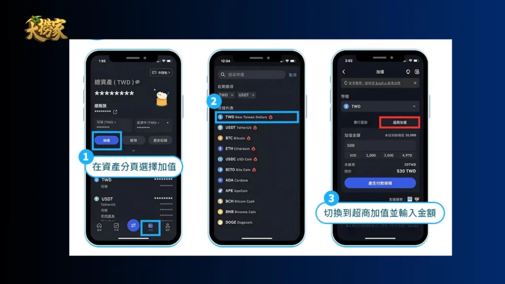 APP網路銀行轉帳步驟-1