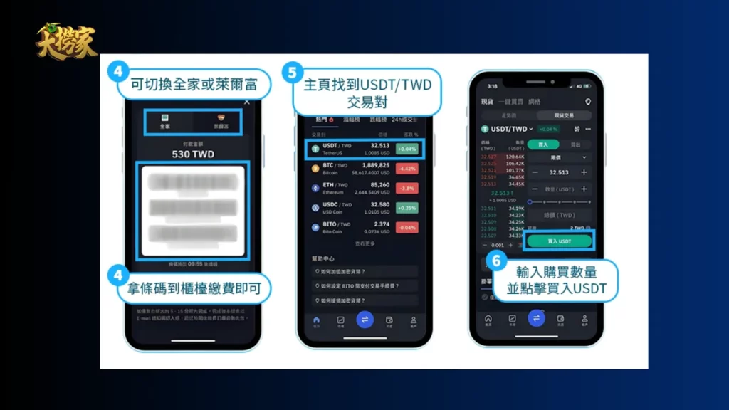 APP網路銀行轉帳步驟-2